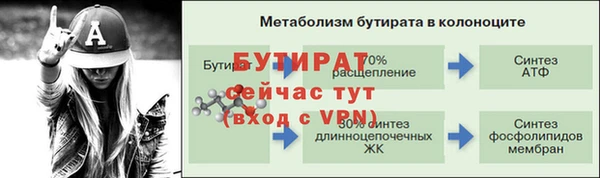 гидропоника Волоколамск